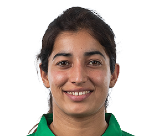 Aliya Riaz