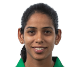 Sidra Nawaz