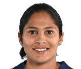 Sadia Iqbal